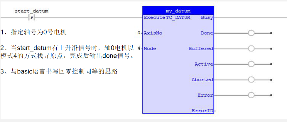 TRIO操作簡易入門